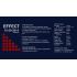 EFFECT 10-20-20+5 STANDARD 25kg (NPK+Mg+mikro)(nawóz wieloskładnikowy rozpuszczalny)